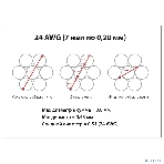 Шнур комм. Cabeus, кат. 5е, экр., F/UTP, RJ45/RJ45, LSZH, AWG24 15м, серый, фото 1