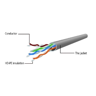 Патч-корд UTP Cablexpert PP12-30M/B cat.5e, 30м, литой, многожильный, синий