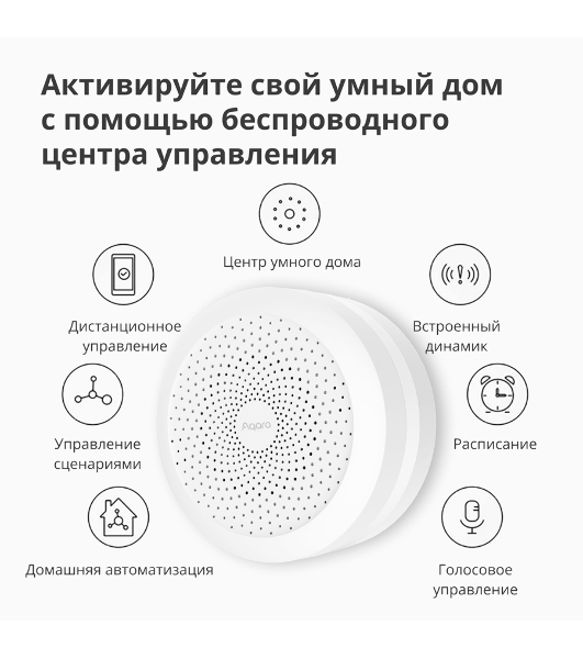 Центр управления умным домом Aqara HUB M1S GEN 2 EU VERSION