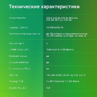 Коммутатор Digma DSP208F-2F-T120 V1, 10×100 Мбит/с, неуправляемый
