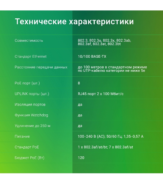 Коммутатор Digma DSP208F-2F-T120 V1, 10×100 Мбит/с, неуправляемый