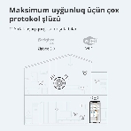 Центр управления умным домом Aqara HUB M1S GEN 2 EU VERSION, фото25