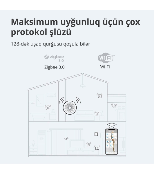 Центр управления умным домом Aqara HUB M1S GEN 2 EU VERSION