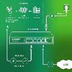 Коммутатор Digma DSP204G-1G-T80, 5×1 Гбит/с, неуправляемый, фото13