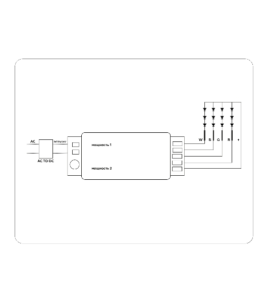 Контроллер GS11451 RGB/RGBW (RGB 18A 12V 216W/24V 432W/RGBW 24A 12V 288W/24V 576W ПДУ Радио 2.4 AAA)