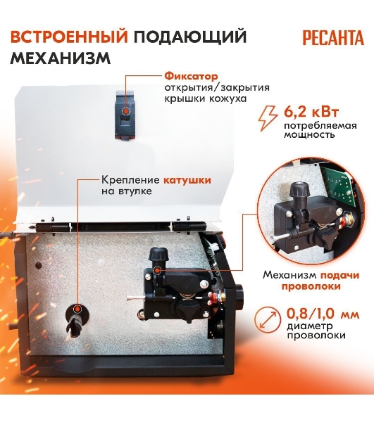 Сварочный полуавтомат Ресанта САИПА-160 (MIG/MAG)