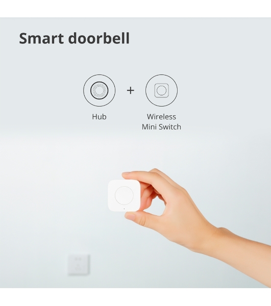 Центр управления умным домом Aqara HUB M1S GEN 2 EU VERSION