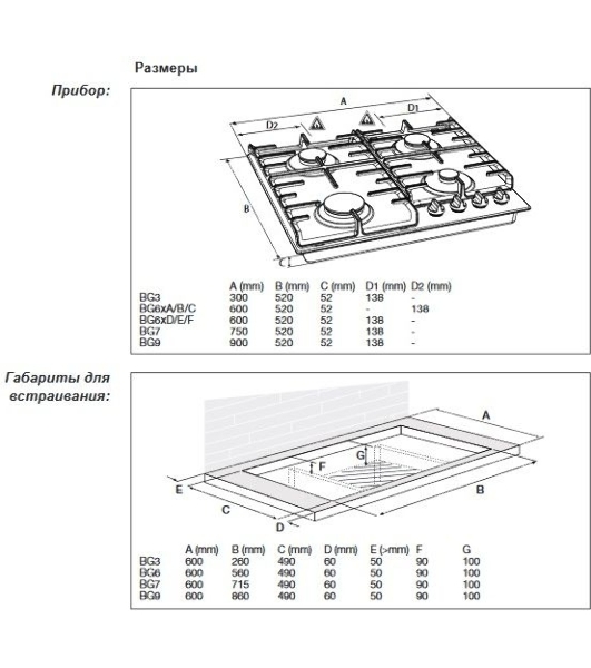 Газовая варочная панель Gorenje GW6D42CLB черный