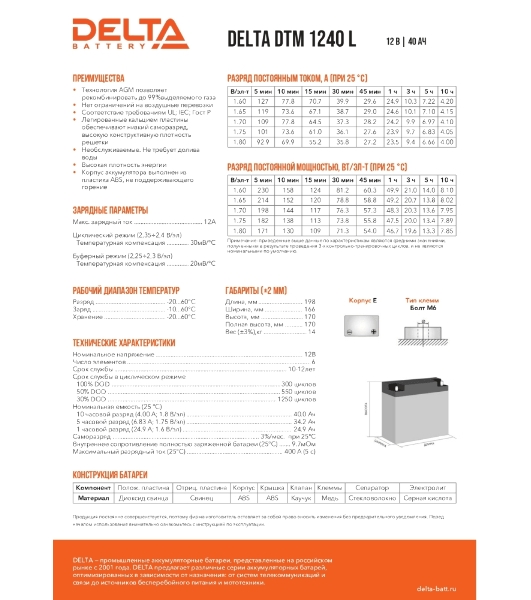 Батарея для ИБП Delta DTM 1240 L (12V, 40Ah) с увеличенным сроком службы (10 лет)