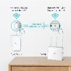 Комплект гигабитных TP-Link Wi‑Fi Powerline адаптеров AV1000 Gigabit Powerline ac Wi-Fi Kit, Dual band 802.11ac Wi-Fi - AC750 dual band Wi-Fi (433Mbps on 5GHz & 300Mbps on 2.4GHz)(TL-WPA7517 & TL-PA7017), фото13