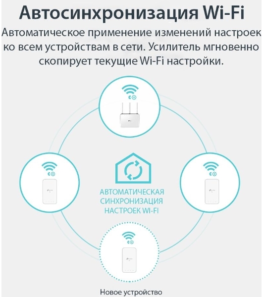 Комплект гигабитных TP-Link Wi‑Fi Powerline адаптеров AV1000 Gigabit Powerline ac Wi-Fi Kit, Dual band 802.11ac Wi-Fi - AC750 dual band Wi-Fi (433Mbps on 5GHz & 300Mbps on 2.4GHz)(TL-WPA7517 & TL-PA7017)