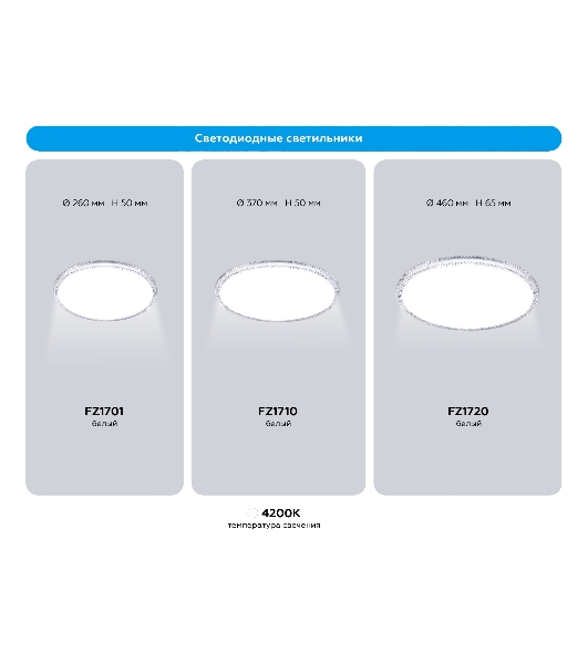 Потолочный светодиодный светильник Ambrella light FZ1710 WH белый IP20 40W 4200K 370*50 (Без ПДУ)