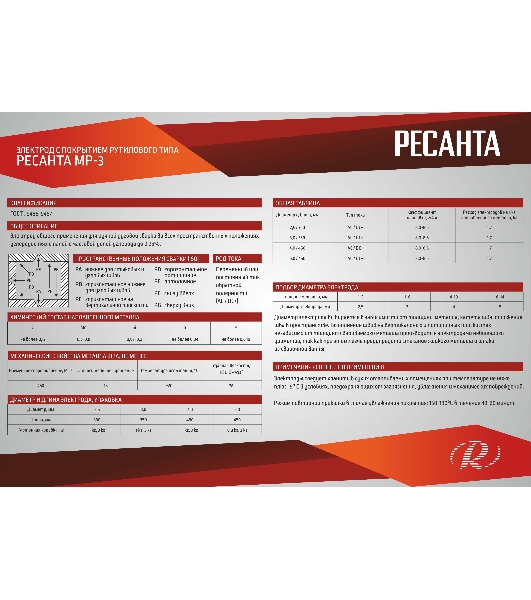 Электрод Ресанта МР-3 Ф2,5 Пачка 3 кг