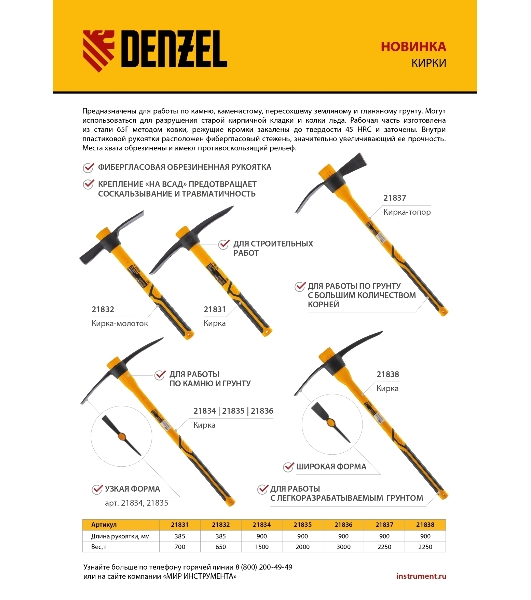 Кирка Denzel 1500 г, узкая, фиберглассовая обрезиненная рукоятка 900 мм