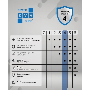 Фильтр-удлинитель PC 3 м 6 р, черный 16А, SPG6-B2