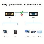 Кабель-переходник DVI (24+5)----> VGA_M/M 1,8м Telecom (TA680F-1.8M) Кабель-переходник DVI (24+5)----> VGA_M/M 1,8м Telecom (TA680F-1.8M), фото10