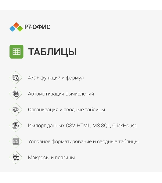 Офисное приложение Р7-Офис Для Малого бизнеса (R7DT.RTL.15.1Y.BE)