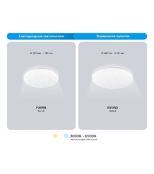 Потолочный светодиодный светильник Ambrella light FZ1751 WH белый IP20 41W 3000-6500K 380*80 (ПДУ ИК)