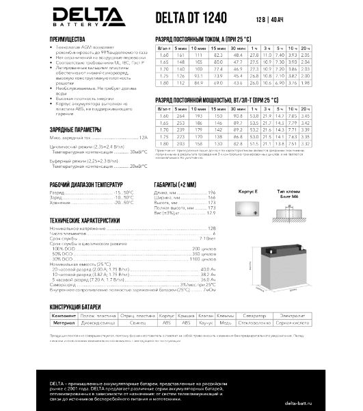 Батарея для ИБП Delta DT 1240 (12V, 40Ah)
