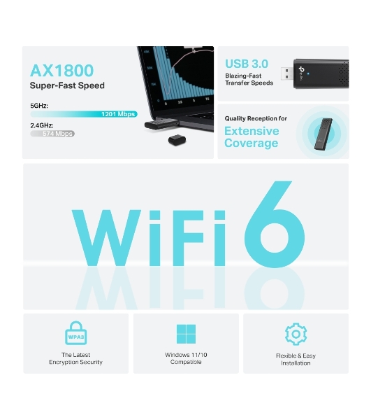 Двухдиапазонный USB-адаптер TP-Link Archer TX20U с поддержкой Wi-Fi AX1800