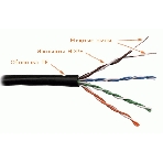 Кабель информационный Lanmaster LAN-5EUTP-OUT кат.5е U/UTP не экранированный 4X2X24AWG PVC внешний 305м черный, фото2