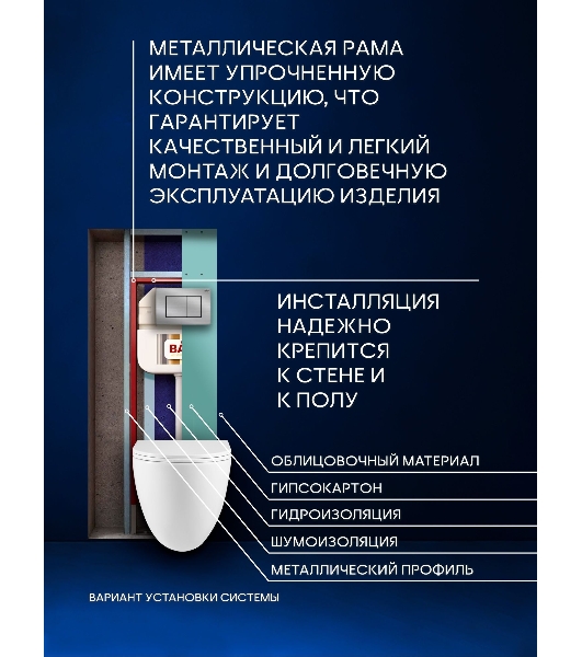 Комплект BAU 6 в 1: рамная инсталляция BAU NEO 45, унитаз безободковый смыв торнадо Bau Dream Hurricane3, сиденье дюропласт микролифт, клавиша BAU Stil антивандальная 2-й смыв, нерж. сталь сатин