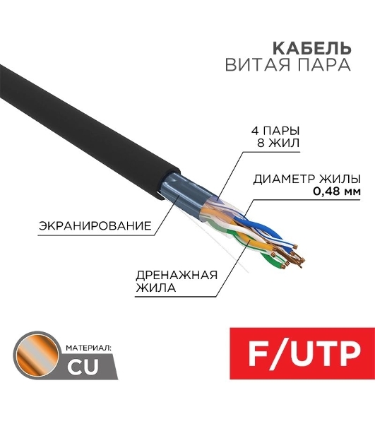 Кабель PROconnect Кабель FTP cat.5e 4 пары (305м) 0.51 мм OUTDOOR