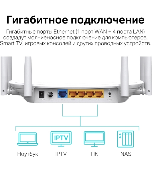 Двухдиапазонный гигабитный Wi-Fi роутер TP-LINK Archer C86 AC1900 с поддержкой MU MIMO/AC1900 Dual-Band Wi-Fi Router