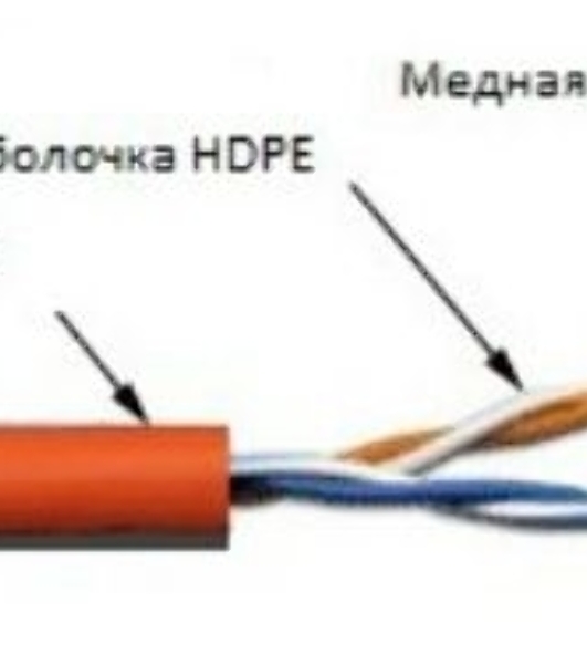 Кабель информационный Lanmaster TWT-5EUTP2-LSZH кат.5е U/UTP не экранированный 2X2X24AWG LSZH внутренний 305м белый	