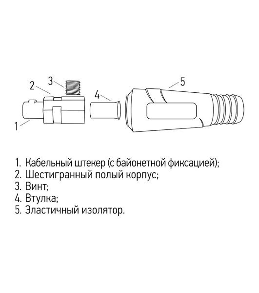 Вилка кабельная (вставка) Rexant модель СКР (шт.) 35-50