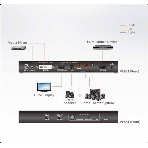 Kонвертер ATEN 4K HDMI/DVI to HDMI Converter with Audio De-embedder, фото 1