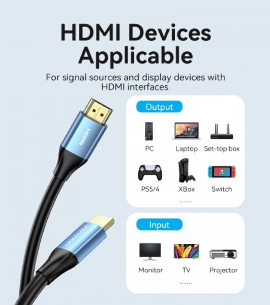 Кабель Vention HDMI High speed v2.0 with Ethernet 19M/19M - 15м