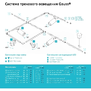 Коннектор для встраиваемых трековых шинопроводов Gauss (+) черный