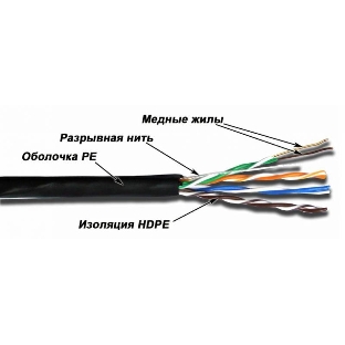 Кабель Lanmaster TWT-5EUTP-OUT кат.5е внешний 305м