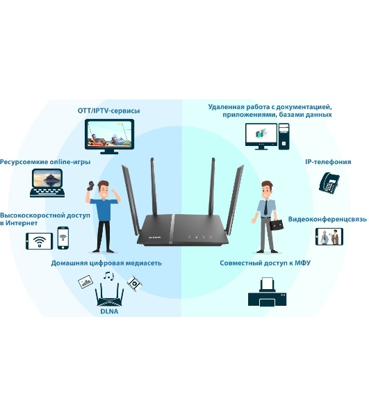 Роутер D-Link DIR-1260/RU/R1A, Wireless AC1200 2x2 MU-MIMO Dual-band Gigabit Router with 1 10/100/1000Base-T WAN port, 4 10/100/1000Base-T LAN ports and 1 USB port.802.11b/g/n/ac compatible, up to 300 Mbps