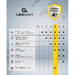 Сетевой фильтр Cablexpert Tower TWR-9-U4-W-2, 9 р, 16А, 4хUSB, 3.1А, 2 м, ур.защиты 4+, белый, коробка