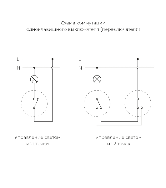 Переключатель одноклавишный Werkel Ретро (черный) W5612008