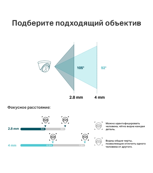 Турельная IP камера TP-Link VIGI C400HP-4 VIGI, 3 МП