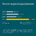 Турельная IP камера TP-Link VIGI C400HP-4 VIGI, 3 МП, фото10