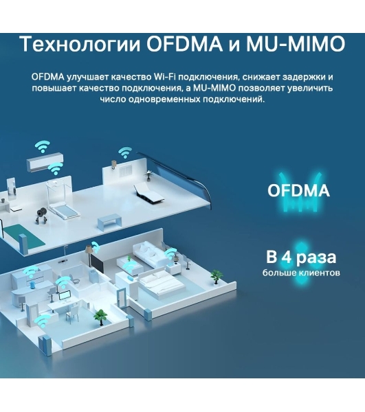 Двухдиапазонный гигабитный Wi-Fi 6 роутер TP-Link Archer AX53 AX3000