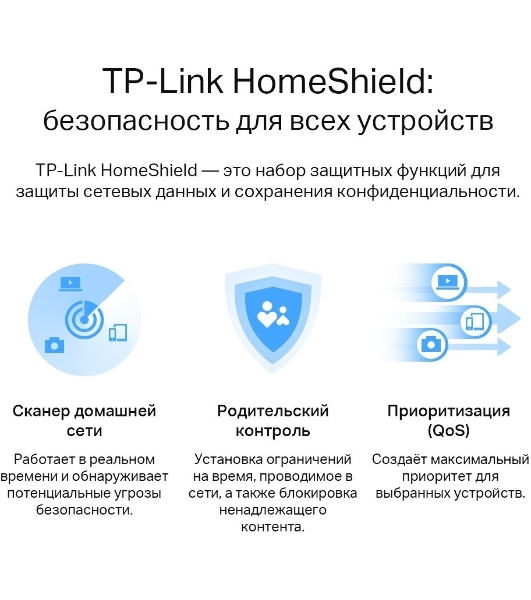 Двухдиапазонный гигабитный Wi-Fi 6 роутер TP-Link Archer AX53 AX3000