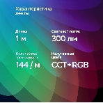 Лента светодиодная Sber SBDV-00038, фото2