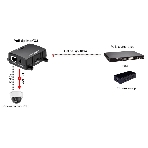 Сплиттер PoE Osnovo Splitter/G2, фото2