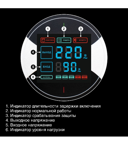 Стабилизатор напряжения настенный ExeGate Master Turbo XV-500 (500ВА, вход 80-290В, цветной дисплей, выход 220В±10%, КПД 98%, 5 уровней защиты, задержка, усиленный метал.корпус, 1*Schuko, RTL)