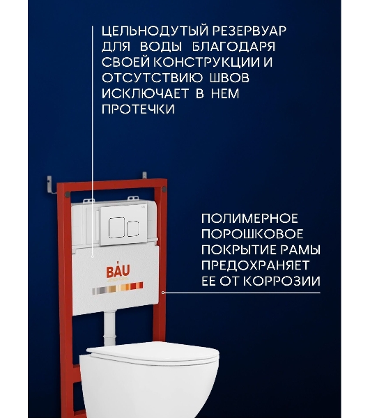 Комплект BAU 6 в 1: инсталляция BAU PRO, унитаз подвесной безободковый вихревой со скрытым сливом Bau Dream Hurricane3, сиденье дюропласт микролифт, кнопка смыва BAU Soul, белая