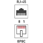 Розетка компьютерная Rexant 2-м ОП RJ45 CAT.5E бел., фото6