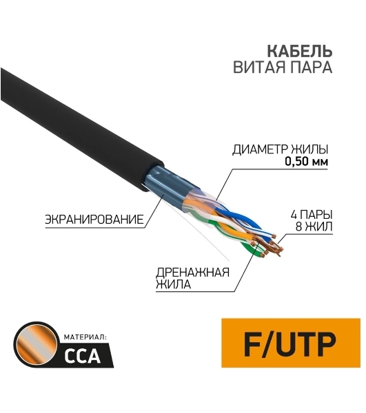 Кабель витая пара PROconnect FTP 4PR 24AWG, CCA, cat.5e, наружный (OUTDOOR), бухта 305 м