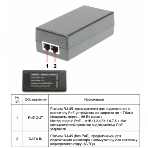Инжектор POE Osnovo Midspan-1/650G, фото2