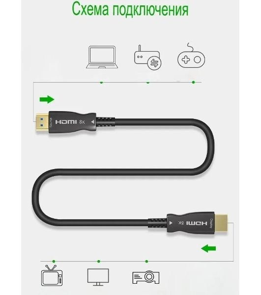 Кабель соединительный аудио-видео Premier 5-806 1.5 HDMI (m)/HDMI (m) 1.5м. позолоч.конт. черный