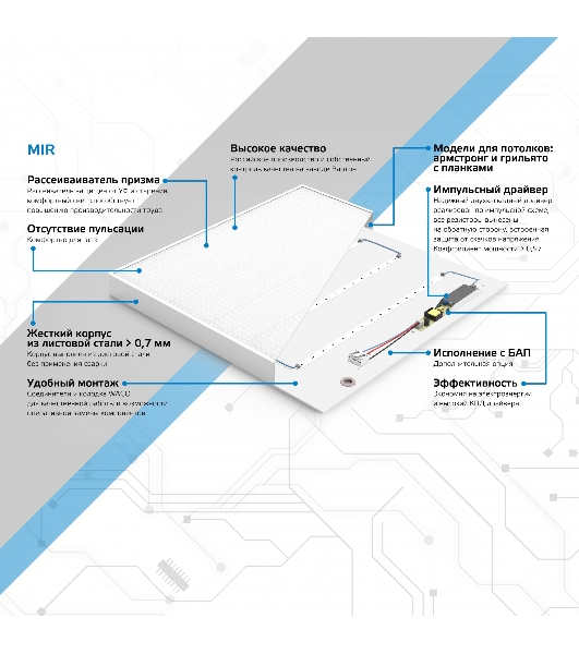 Светильник Gauss MiR IP40 встр/накл 595x595x50мм 35Вт 3500лм 6500К призма